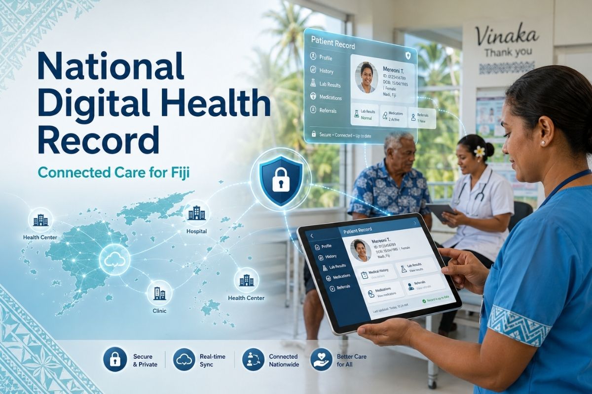 Illustration of a secure national digital health record system connecting healthcare providers and patients in Fiji